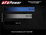 aFe POWER Magnum FORCE Stage-2 Pro Dry S Cold Air Intake System 06-13 BMW 3 Series L6-3.0L Non Turbo