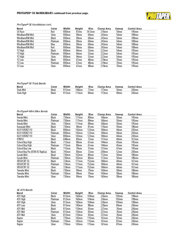 ProTaper SE Mini Bike bend chart showing black KTM 50 handlebar dimensions