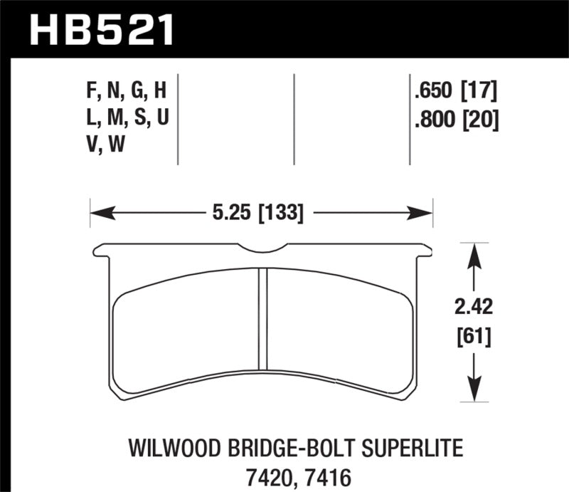 Hawk HPS 5.0 Brake Pads | HB521B.650