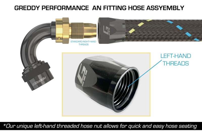 GReddy -10AN 90-degree swivel hose end in black and gold anodized aluminum thread information