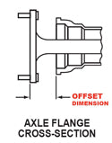 Axle offset measurement diagram showing 2.50 inch offset for Wilwood Big Ford rear brake kit