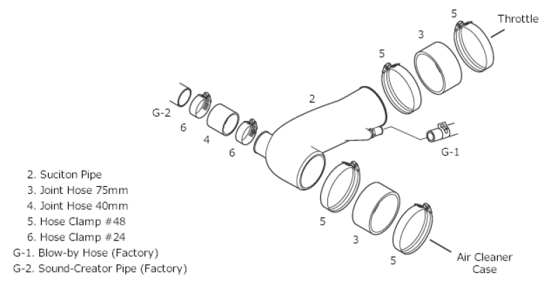 HKS Premium Suction ZN6/ZC6 FA20 | 70018-AT006