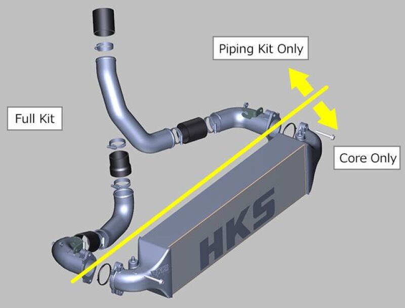 HKS Honda Civic Type R FULL INTERCOOLER KIT FL5 | 13001-AH007
