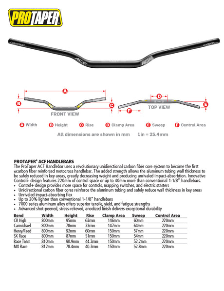 ProTaper ACF Race carbon fiber reinforced dirt bike handlebar dimensions diagram