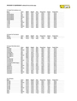 ProTaper SE Mini Bike bend chart showing black KTM 50 handlebar dimensions
