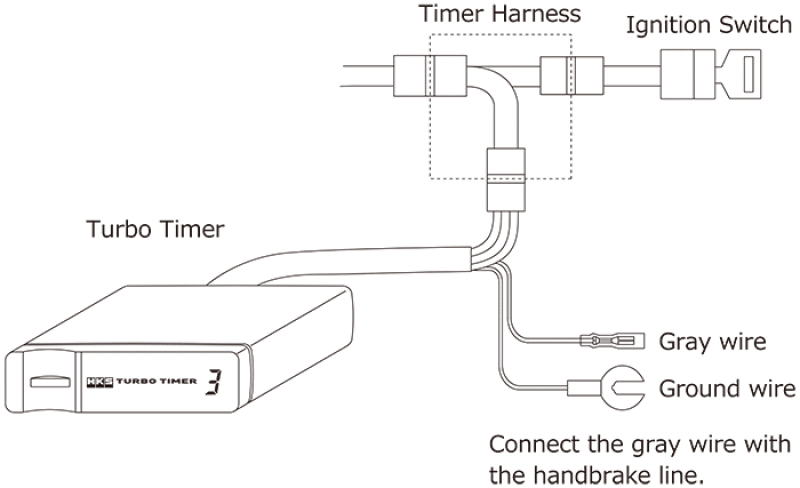 HKS Turbo Timer X | 41001-AK012