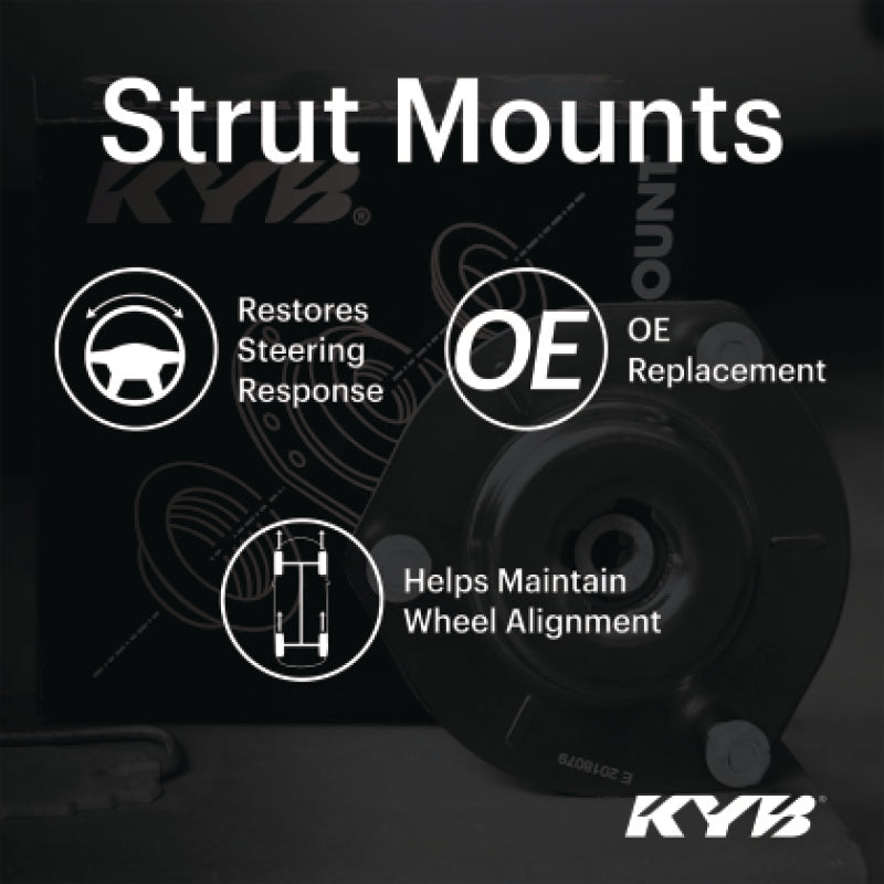 KYB strut mount kit benefits and features