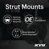 KYB strut mount kit benefits and features