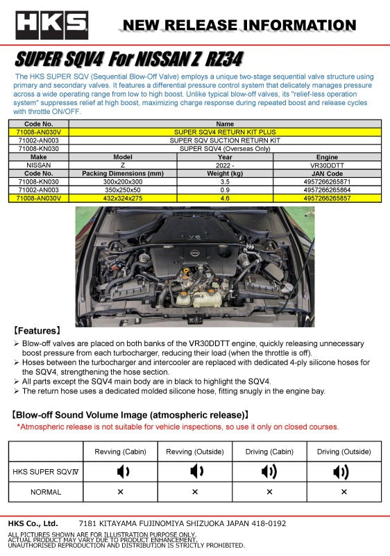 HKS SUPER SQV4 RETURN KIT PLUS RZ34 VR30DDTT | 71008-AN030V