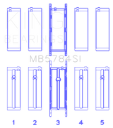 King BMW N20B20 (Size +0.50mm) Main Bearing Set
