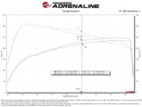 aFe Momentum GT Pro 5R Cold Air Intake System 24-25 Tacoma L4 2.4L | 25-up 4Runner 2.4L (t)
