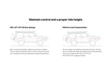 Eibach HD replacement springs 35166.9004 Illustration Guide