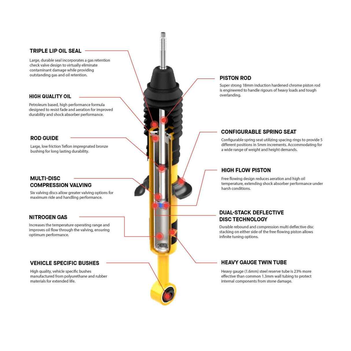 ARB OME Mitsubishi Pajero Sport Nitrocharger Front Twin Tube Shock (qty 1)