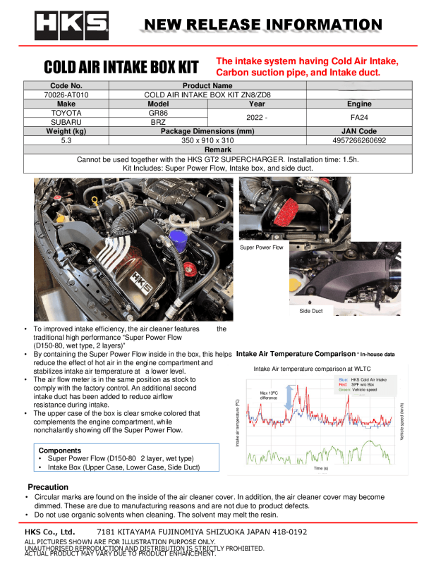 HKS Cold Air Intake Box Kit ZN8/ZD8 | 70026-AT010