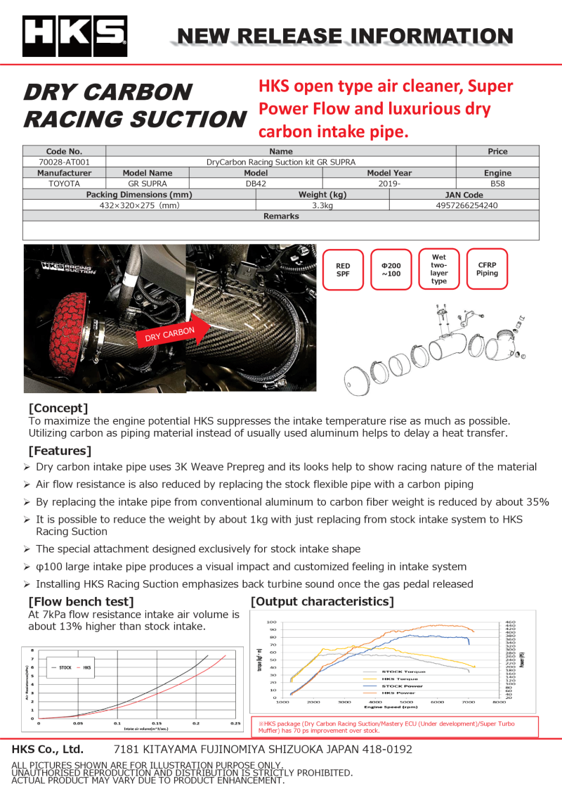 HKS DryCarbon Full Cold Air Intake Kit GR SUPRA | 70028-AT001