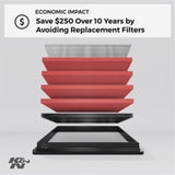 K&N Replacement Air Filter for 2014 Mazda 6 2.2L L4 DSL