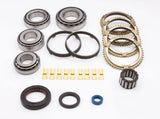 BSK-SYN-TR3650AC-BFP Carbon Synchro Bronze Fork Pad Rebuild Kit (05-10) | BSK-SYN-TR3650AC-BFP