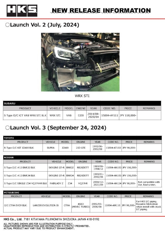 HKS S-Type O/C KIT FK8 CIVIC TYPE-R BLK | 15004-AH104