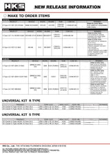 HKS S Type O/C KIT BNR32 BLK | 15004-AN103