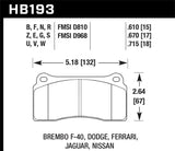 Hawk 19-20 BMW M2 Competition Rear ER-1 Brake Pads | HB193D.610