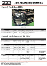 HKS S Type O/C KIT BNR32 BLK | 15004-AN103