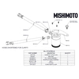 Mishimoto Baffled Oil Catch Can Kit for Chevrolet/GMC 1500 5.3L/6.2L 2014-2018