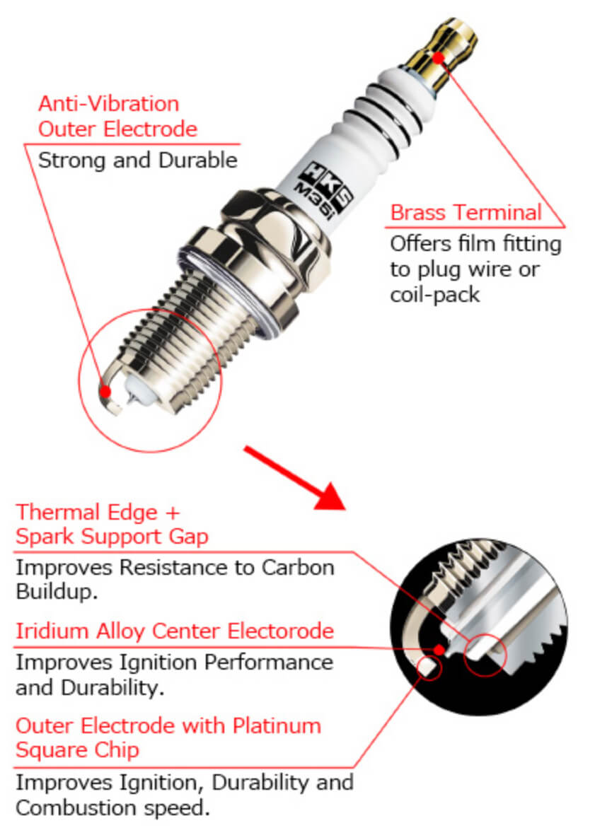HKS M40i high heat range racing spark plug