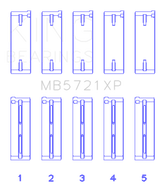 King Nissan SR20DET (GTiR) 16V - (Size STD) Performance Main Bearing Set
