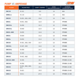 DW200 255 LPH In-Tank Fuel Pump w/ Install Kit 94-01 Integra | 02-06 RSX | 92-11 Civic | 00-09 S2000