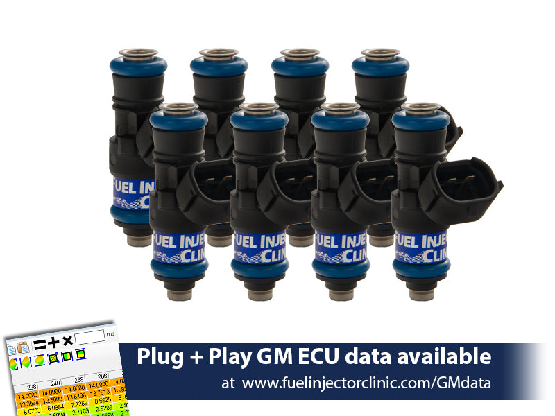 IS306-2150H | Fuel Injector Clinic Injector Set (High-Z) 2150cc (180 lbs/hr at OE 58 PSI fuel pressure) for 6.2 Truck Motors (09-13)